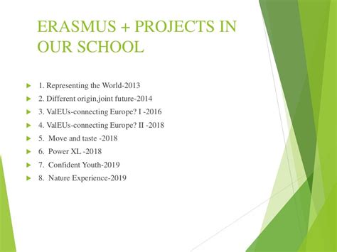 Erasmus + projects presentation (1)