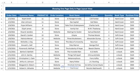 How to Show Only One Page in Excel Page Layout View (4 Ways)