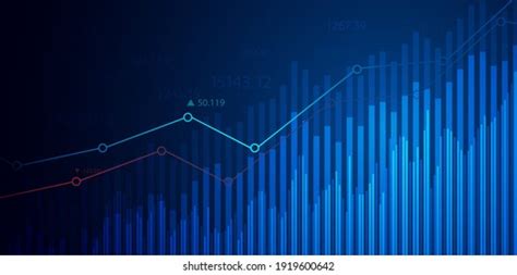 Finance Chart