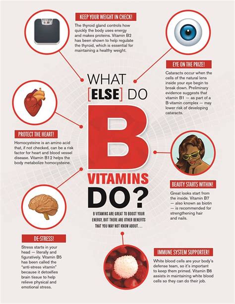 Vitamin B12 Injections Get You Back To Feeling Great!