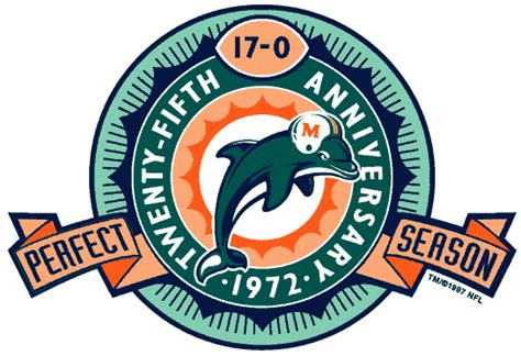 Miami Dolphins Anniversary Logo - National Football League (NFL) - Chris Creamer's Sports Logos ...