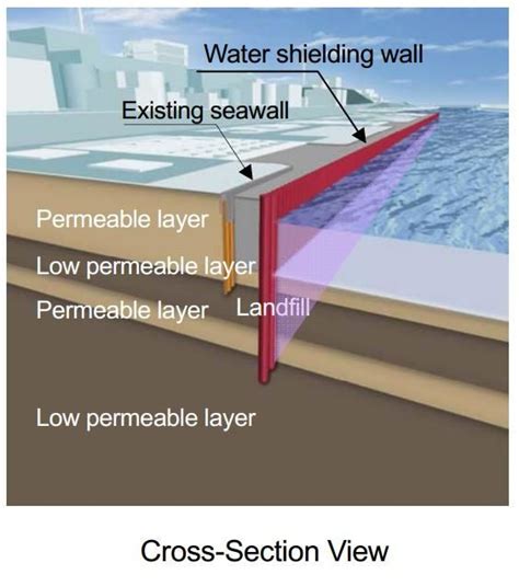 Fucking Fukushima Daiichi Reactor 4’s Fuel Pool Is a Fucking possible ...