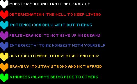 Pixilart - Undertale soul traits by TSDarkmatter