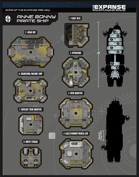 some type of space station in the game expanse