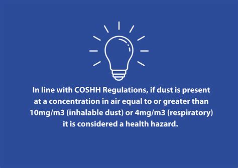 Spectrum Guides: Dust Dangers - Air Spectrum