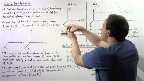 Galilean Transformation Equations for Position - YouTube