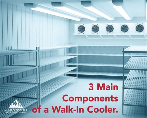 The Main Components of Your Walk-In Cooler