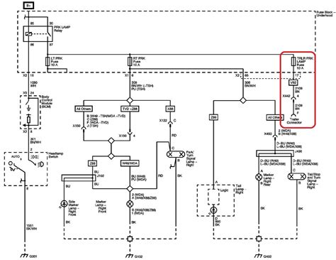 saturn vue wiring diagram - Wiring Diagram and Schematic Role