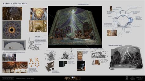 Hogwarts Legacy Concept Art Collection by Vanessa Palmer