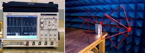 EMI/EMC Testing - Electro Magnetic Applications, Inc.