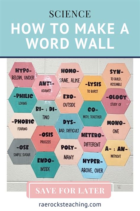 Science word wall – Artofit