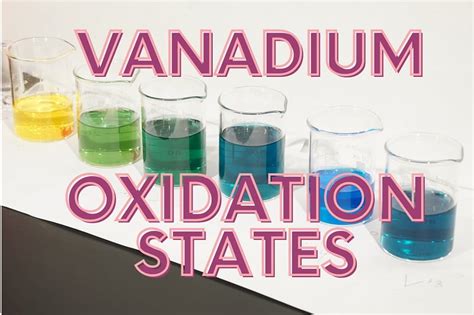 Vanadium Oxidation States Experiment | ChemTalk