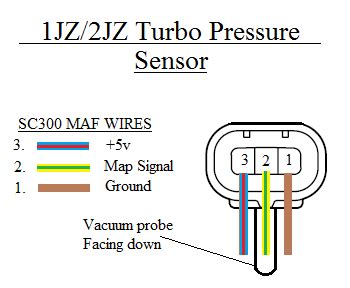 Toyota Map Sensor Wiring Diagram PDF Download ~ 315 AZW Download