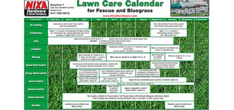 Lawn Care Calendar – Seed – Pellet Stoves – Wood Stoves – Lawn Mowers – Generators