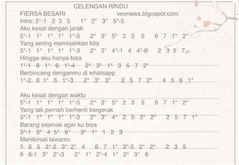 Not Angka Kalimba Celengan Rindu Fiersa Besari - Kumpulan Not Lagu