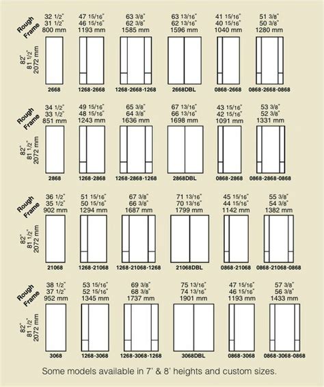 Standard Exterior Door Sizes | amulette