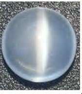 GemologyOnline.com • View topic - Cause of adularescence in Moonstone