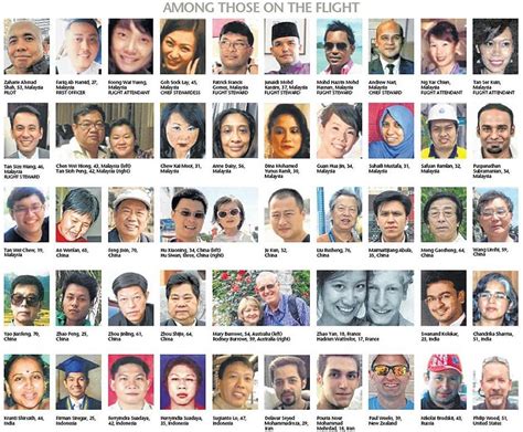 photos-passengers-and-of-crew-members-on-board-missing-the-flight-mh370 ...