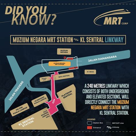 Muzium Negara MRT Station – Big Kuala Lumpur