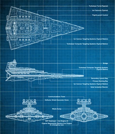 Star Destroyer - Blueprints | Star Wars: Card Trader Wiki | Fandom