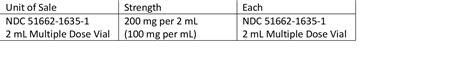 THIAMINE HYDROCHLORIDE Injection, Solution (HF Acquisition Co LLC, DBA...