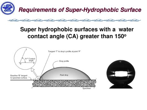 تجاوز Dinkarville وضوح superhydrophobic coating ppt - innerselfstudio.com