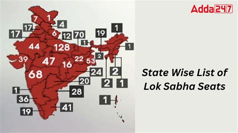 State Wise List of Lok Sabha Seats