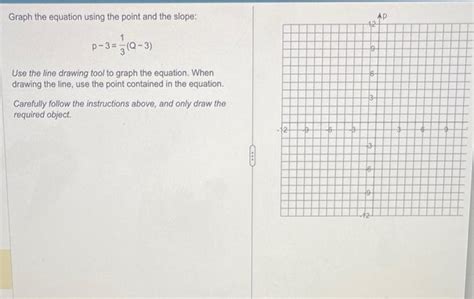 Solved Graph the equation using the point and the slope: | Chegg.com