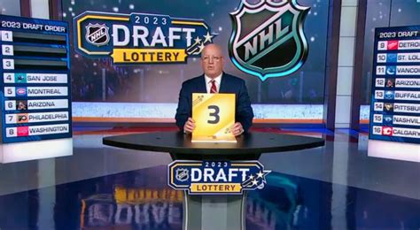 “Smart” People In NHL World Believe Draft Lottery Was Rigged