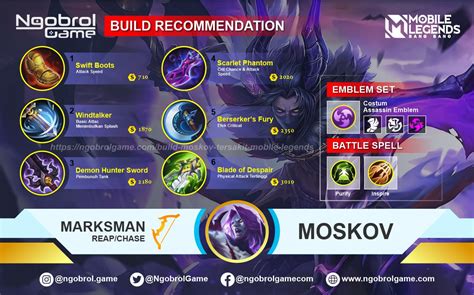 Strongest Build Moskov 2021 Mobile Legends - MOBA Games