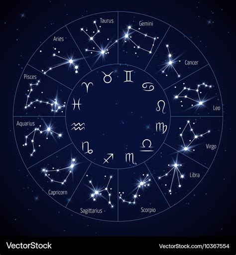 Leo Constellation Map