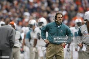 Nick Saban [2021 Update]: Professional Life, Net Worth & Salary