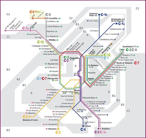 Madrid train map 2017