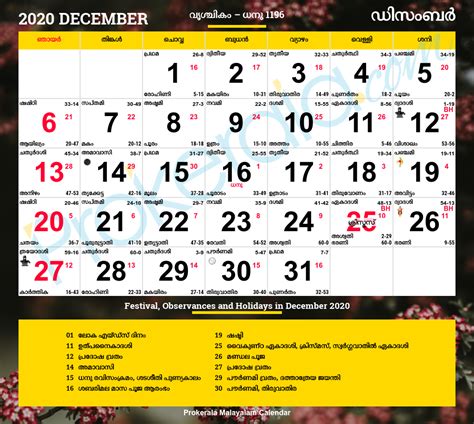 Hindu Calendar December 2014 With Tithi - canvas-valley