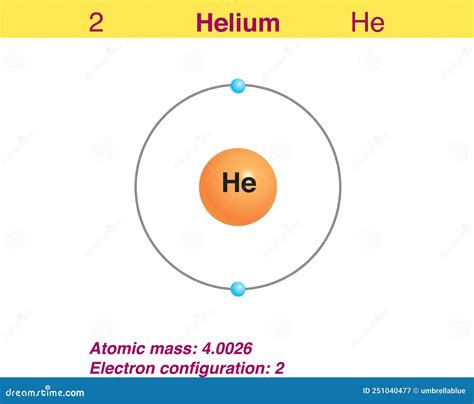 Electron of the Element Helium Stock Vector - Illustration of electron ...