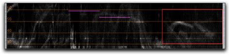 Final Cut Pro 7 - Scopes - Waveform Monitor