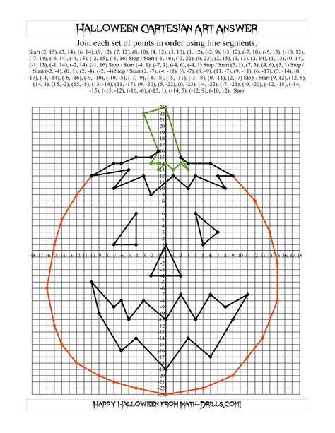 Free Printable Coordinate Graphing Pictures Worksheets Halloween ...