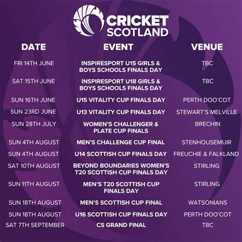 Domestic Fixtures – Cricket Scotland