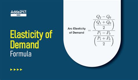 Price Elasticity of Demand, Formula, Calculator, Examples