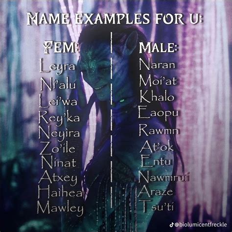 Na’vi names | AVATAR | Avatar funny, Writing prompts for writers, Best character names