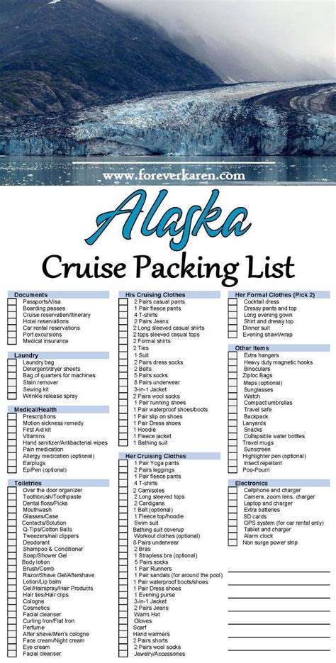 The Ideal Alaska Cruise Packing List Printable Checklist Included 2019 | Images and Photos finder