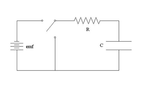 Electrical properties of R-C circuits: