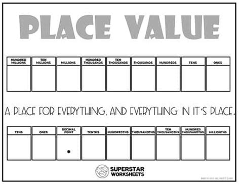 Free Printable Place Value Sheets - PRINTABLE TEMPLATES