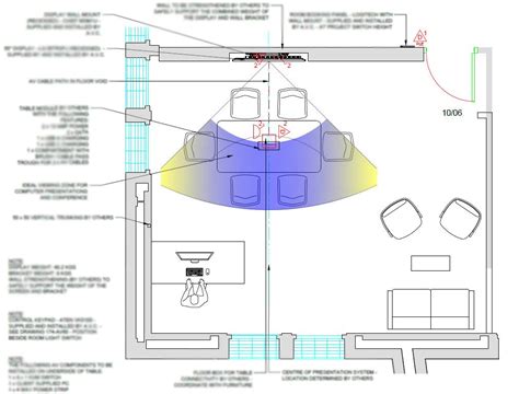 AV System Design | Expert AV Integrators | Runtech