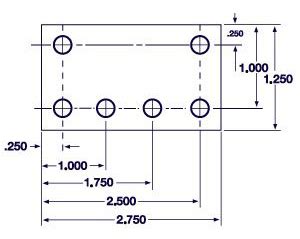 Absolute Coordinates ~ CNC Programming