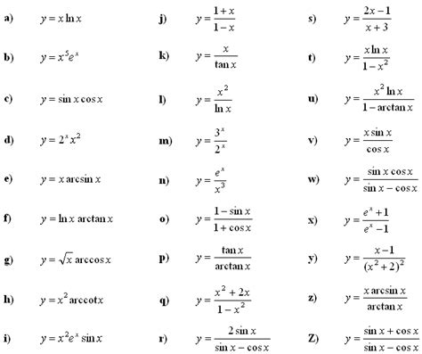 Math Exercises & Math Problems: Derivative of a Function