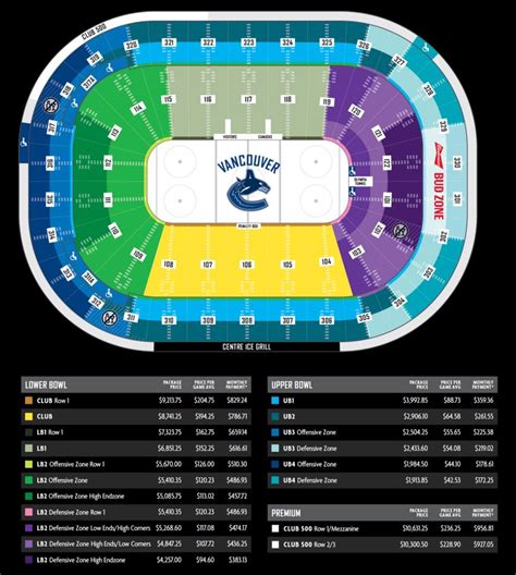 2016/17 Canucks ticket pricing (no discounts for next year) : r/canucks