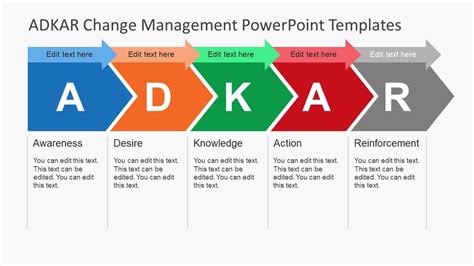 Change Template In Powerpoint – Douglasbaseball.com