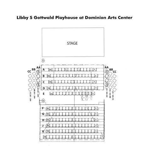 Seating Charts | Dominion Energy Center | Official Website