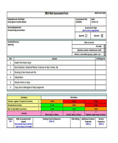 FREE 29+ Sample Blank Assessment Forms in PDF | MS Word | Excel